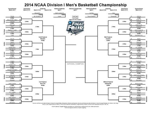 How To Watch March Madness At Work Home Without Cable