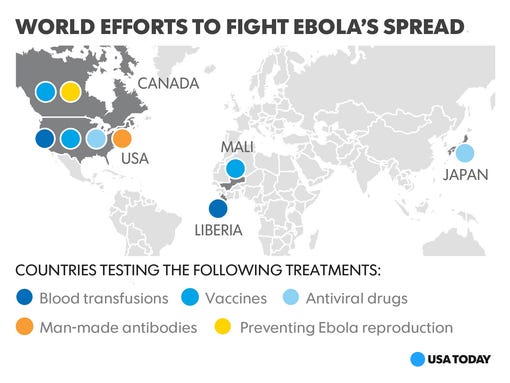 Why does the CDC own a patent on Ebola 'invention?  - Page 2 635489586492941298-Ebola-treatment-photo-graphic