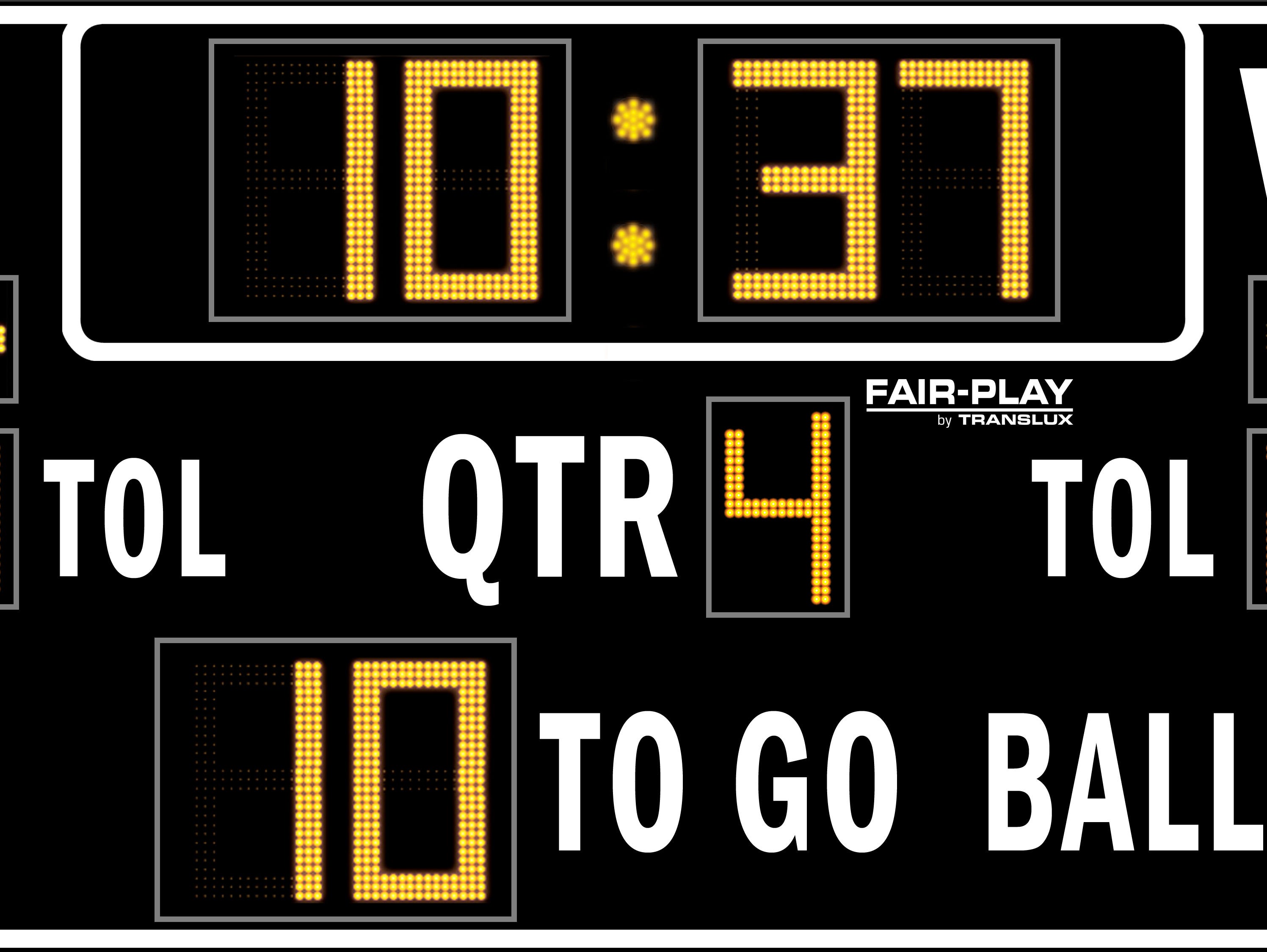 Scoreboard