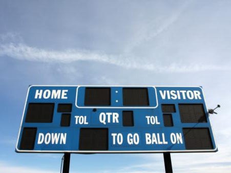American Football Sports Scoreboard