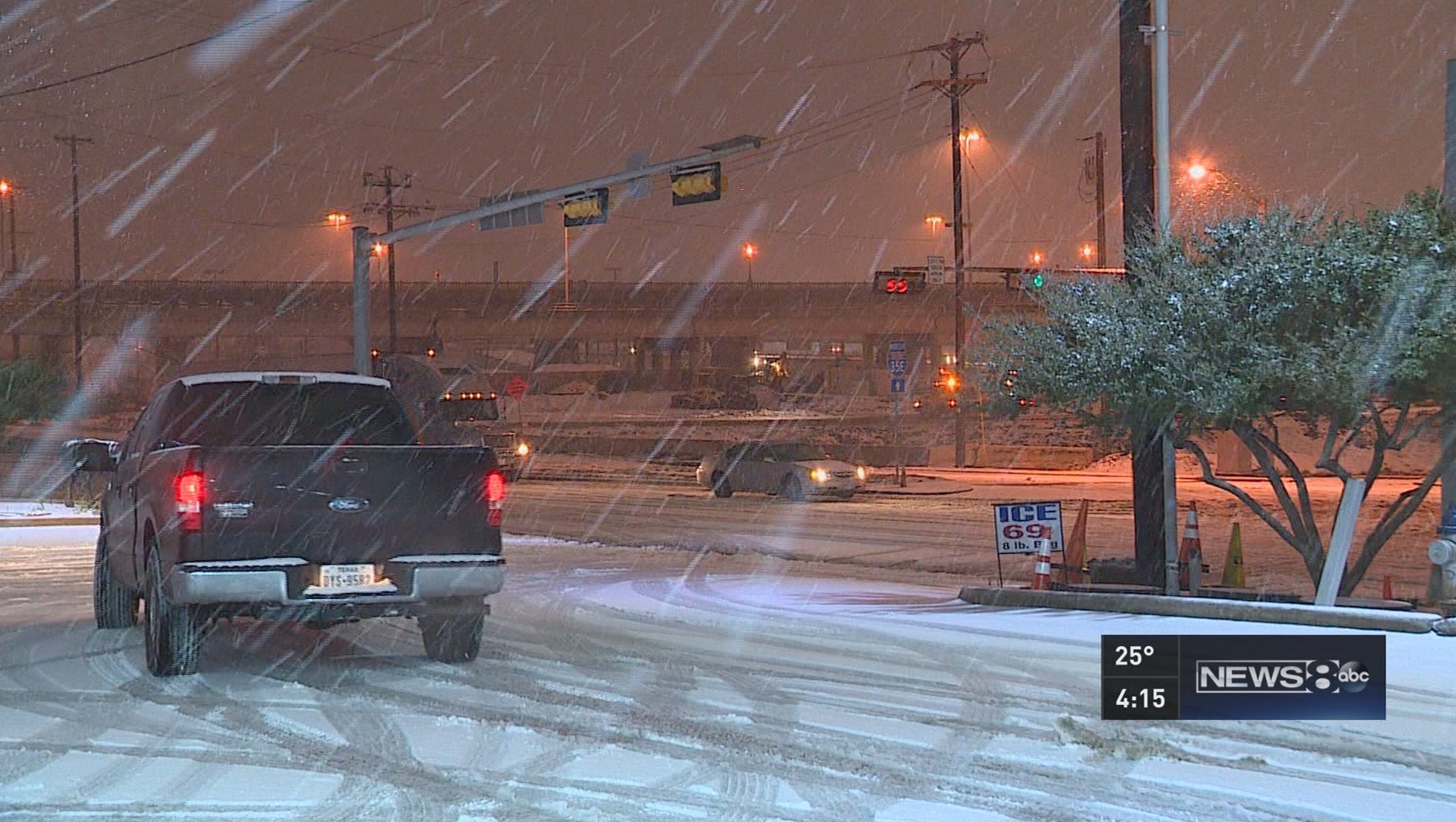 Wfaa Dallas Weather
