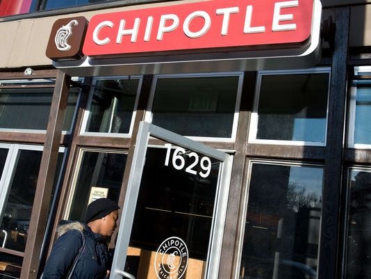 Reports: CHIPOTLE DELIVERY service could be costly
