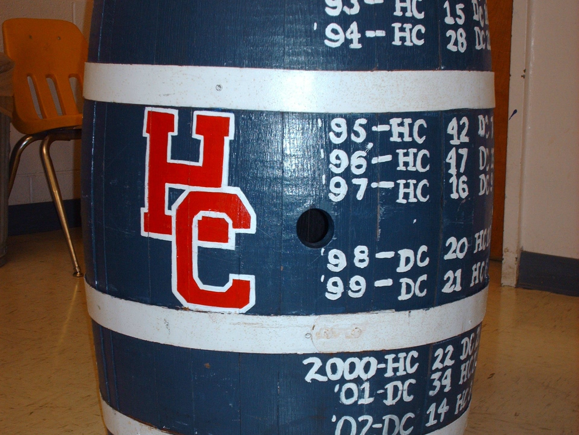 The Victory Barrel is given to the winner of the Dickson County-Henry County game.