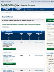 dialysis weight loss plan pdf