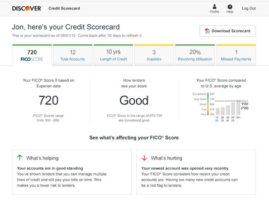 my credit score score chase how to get a joint credit document