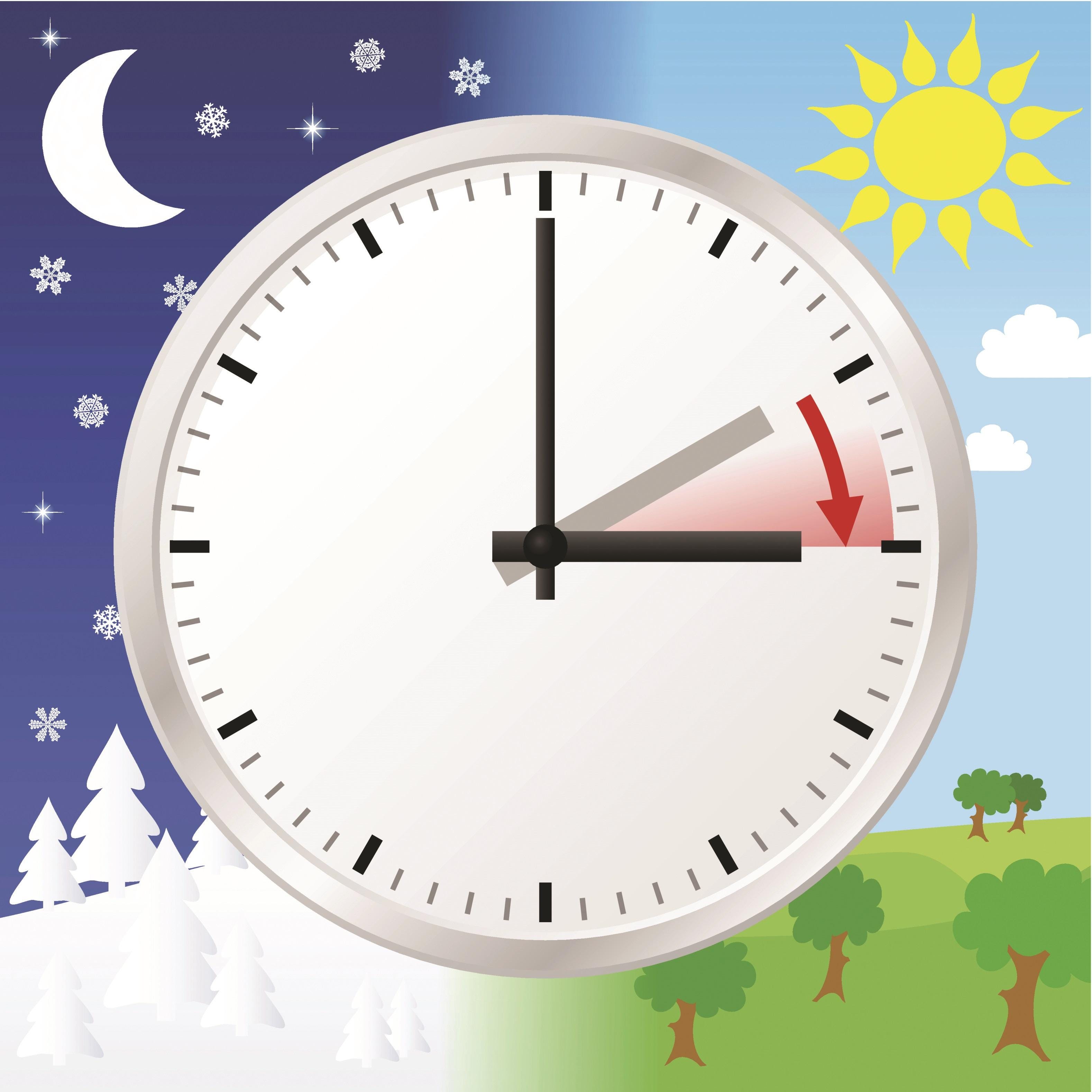 Spring forward: Daylight saving time starts this weekend