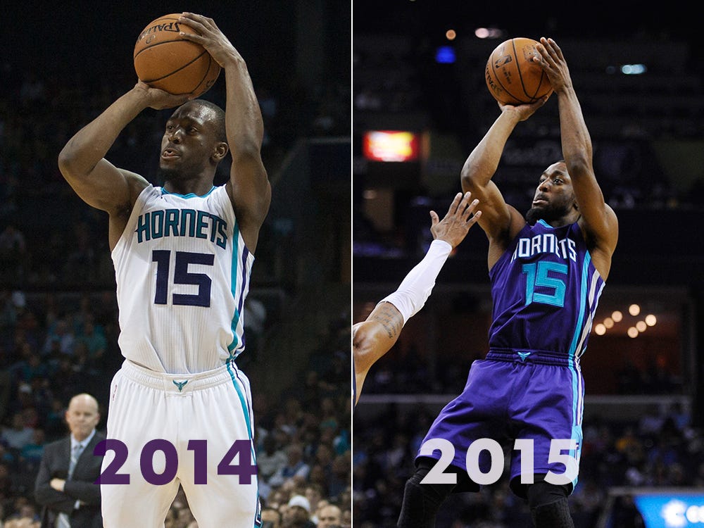 kemba walker dunk