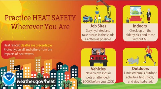 Excessive heat warning in Hamilton County until 8 p.m. Saturday