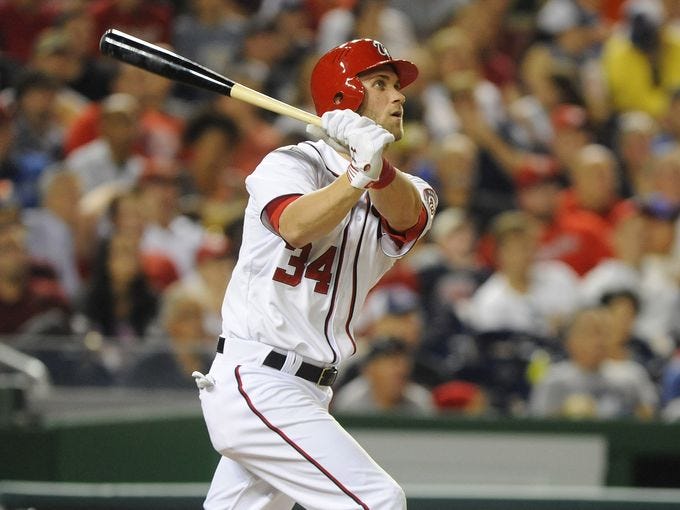 Washington Nationals center fielder Bryce Harper, who turned 20 on Oct. 16, became the first player to win top rookie honors while playing as a teenager since Dwight Gooden in 1984.