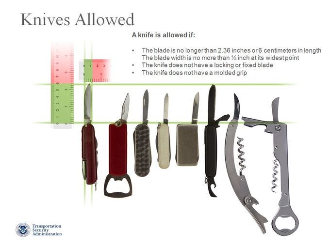 Tsa Carry On Restrictions Nail Clippers