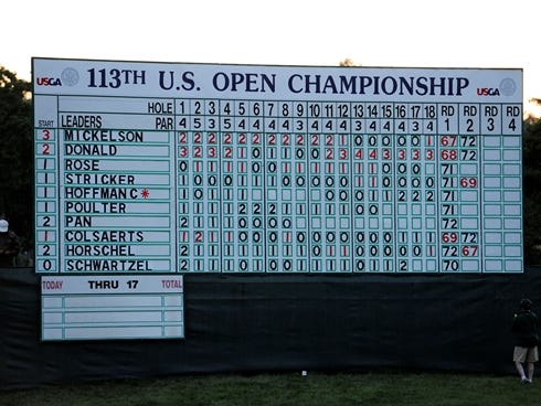 The scoreboard tells the story. The second round will be completed Saturday morning.