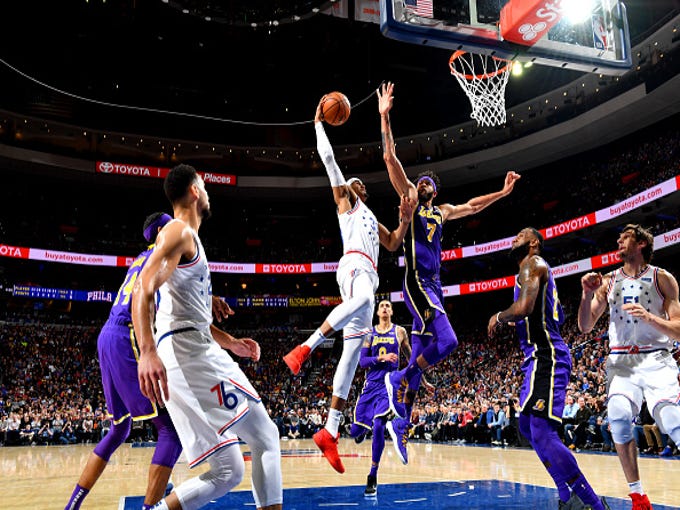 Image result for 76ers lakers