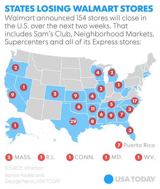 Walmart to close 269 stores, shut down 'Express' format