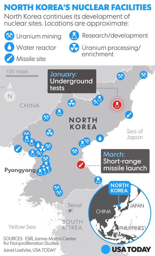 North Korea Response 53