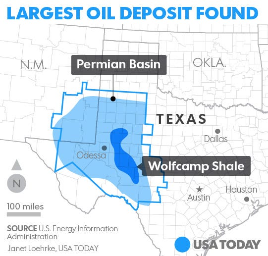 Texas oil