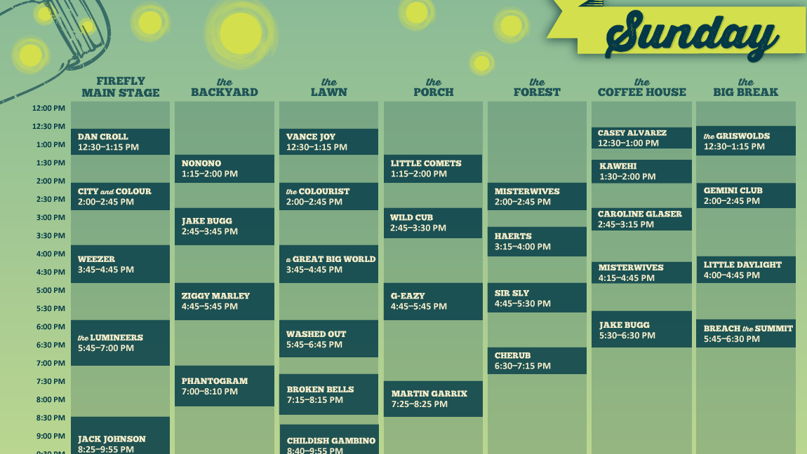 Firefly Music Festival schedule unveiled