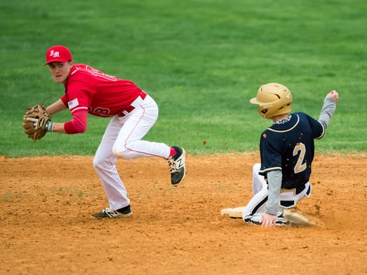 Fannett-Metal's Cole Funk forces out Forbes Road's