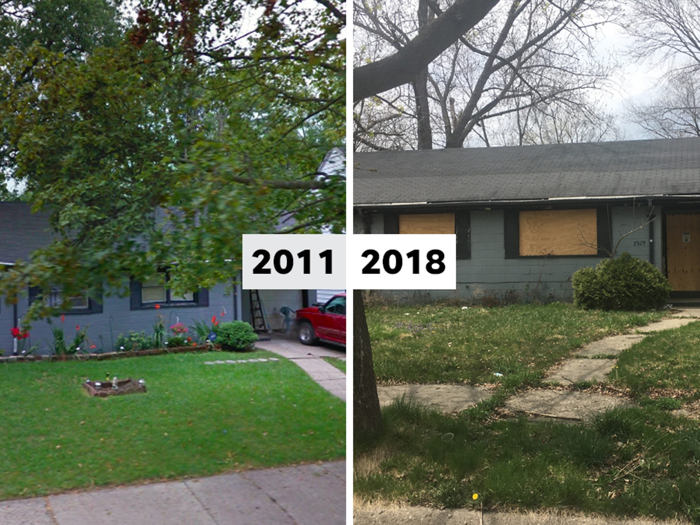 Speculative Detroit Home Buyers Bringing Down Values