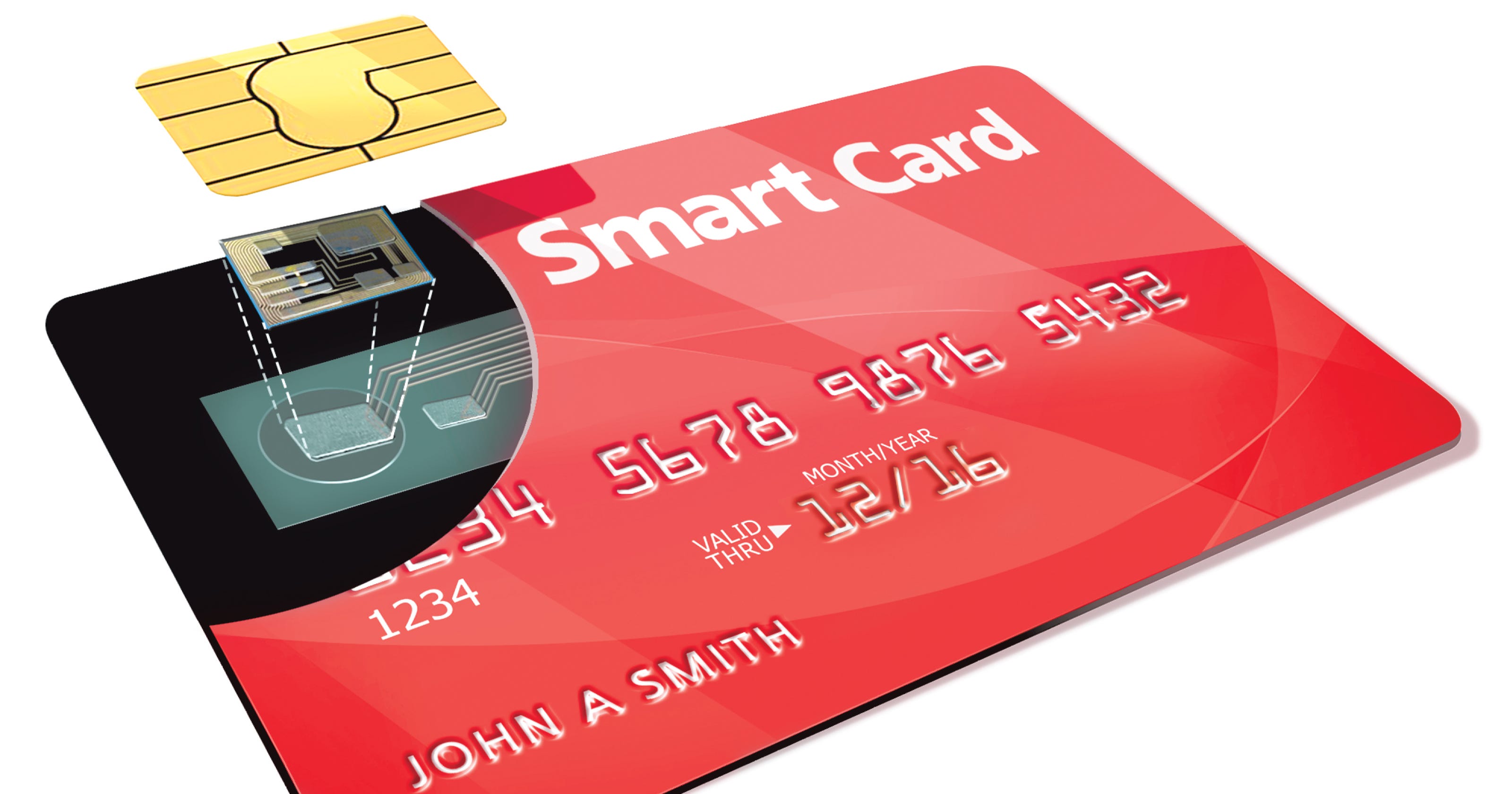 Unique 15 Smart Card Name Check