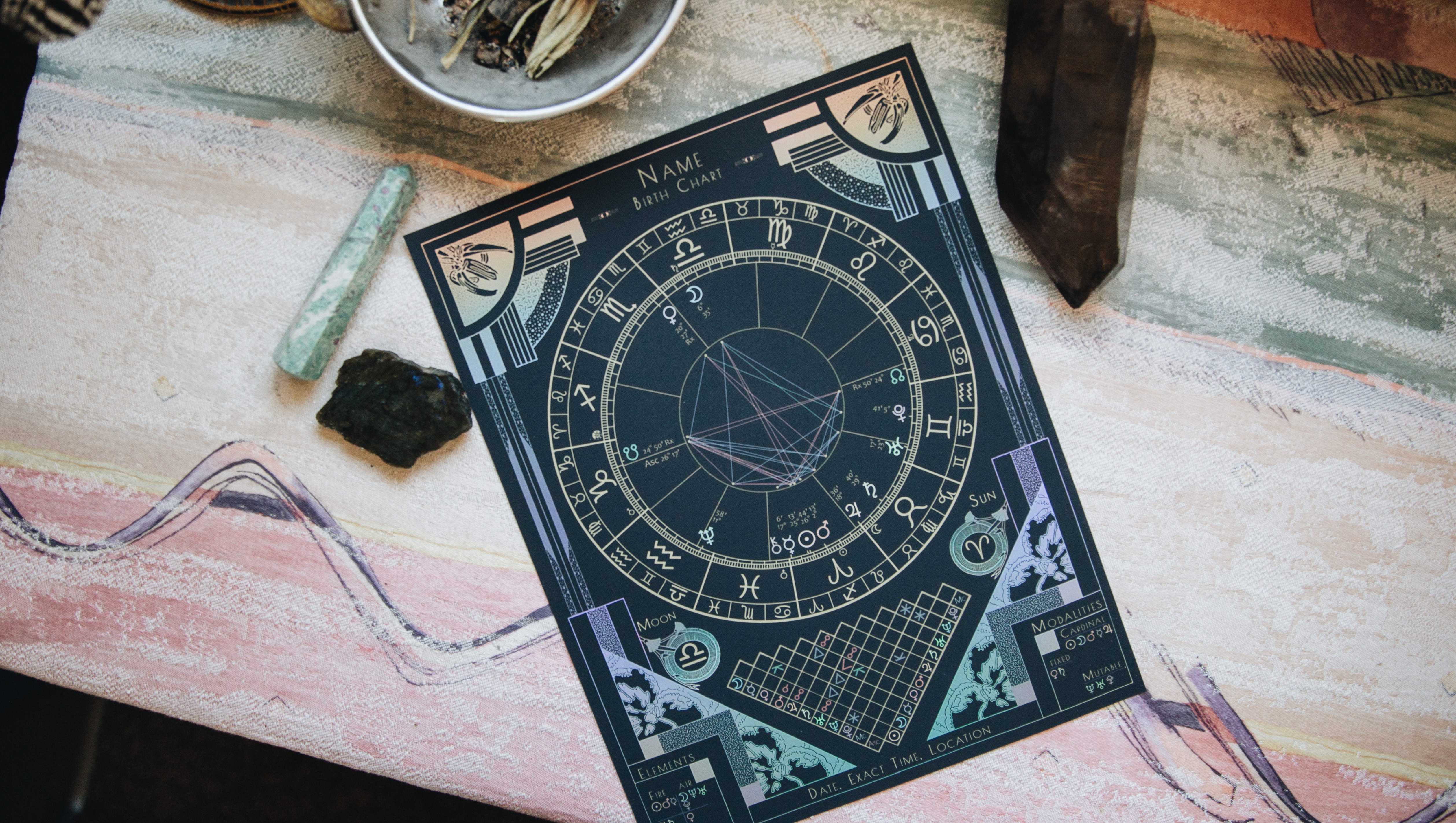 So, you want to know more about astrology? Here's how you ...