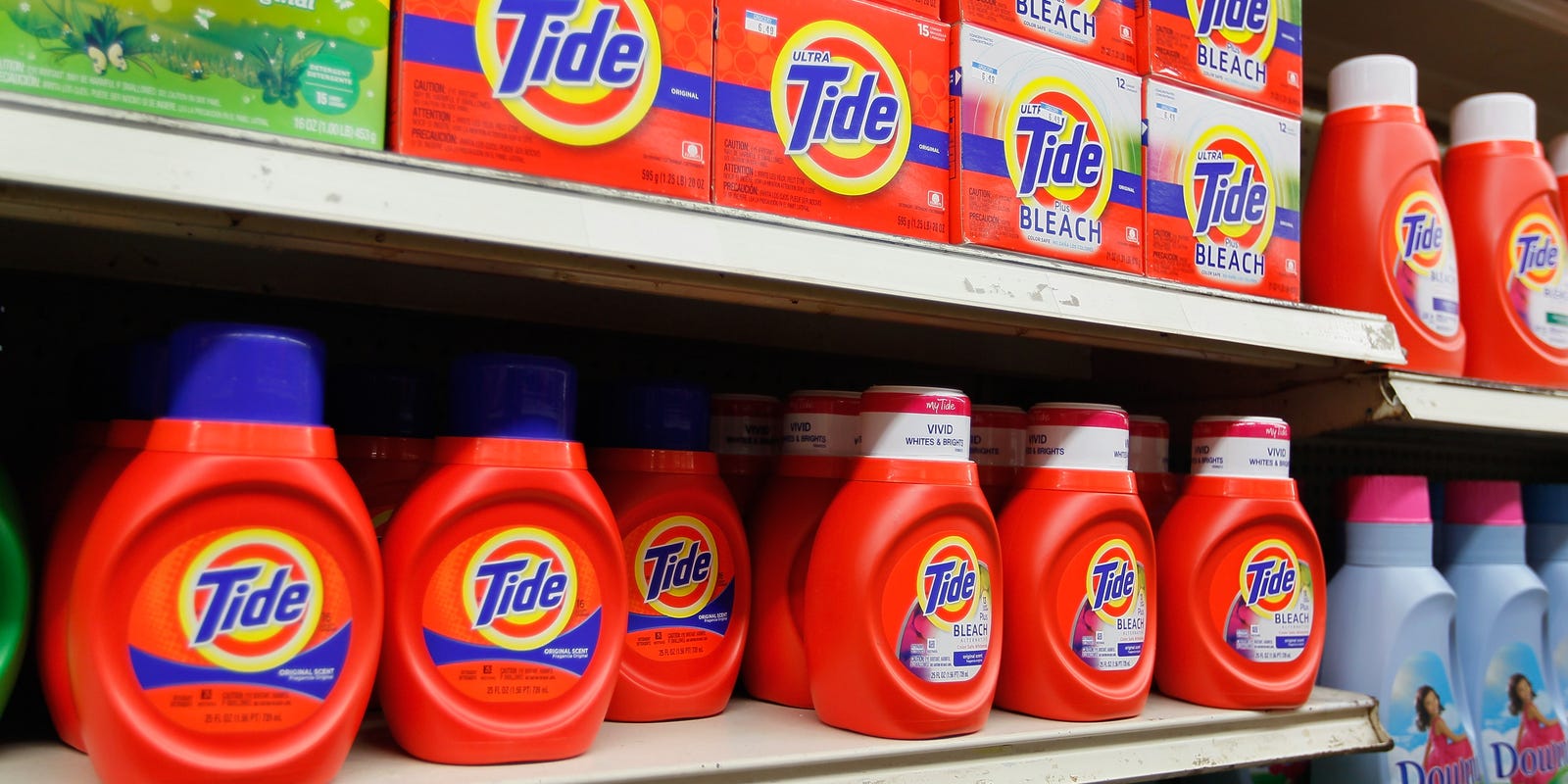 Consumer Reports Best laundry detergent ever