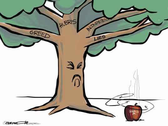 Political Cartoons -- Donald J. Trump, Jr.
