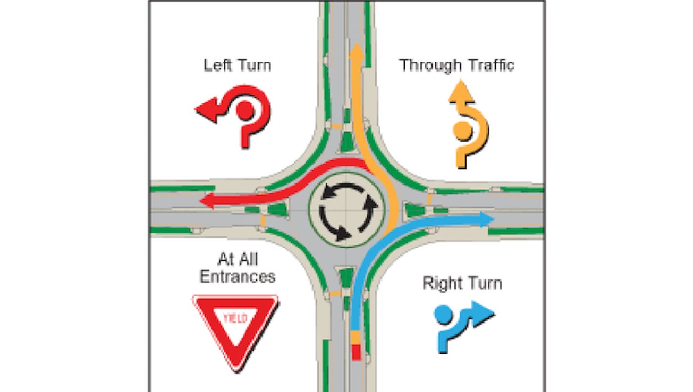 Indiana State Police offer tips on how to properly use roundabouts