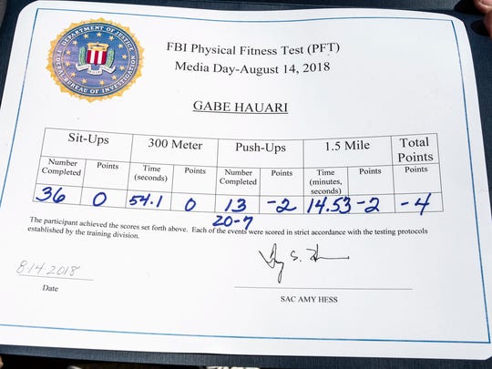 Fbi Fitness Test Chart - All Photos Fitness Tmimages.Org