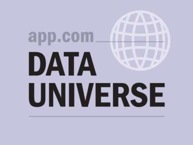 Datauniverse Search Updated Criminal Records