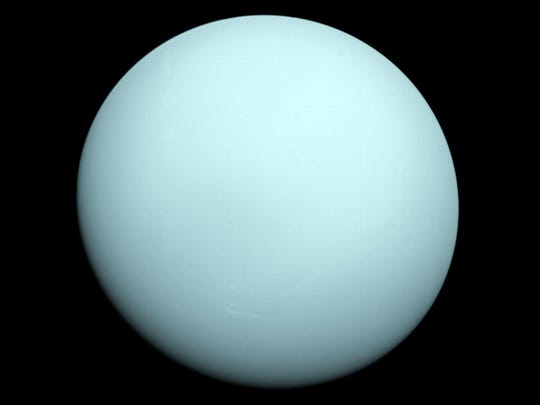 How Uranus Retrograde In 2019 Might Affect Your Next Few Months