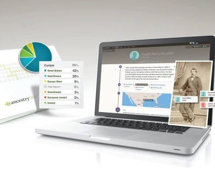 Everyone is trying DNA kits—here's what you need to know before buying one