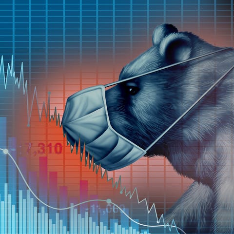 Bear wearing a mask and seeing the stock market cr