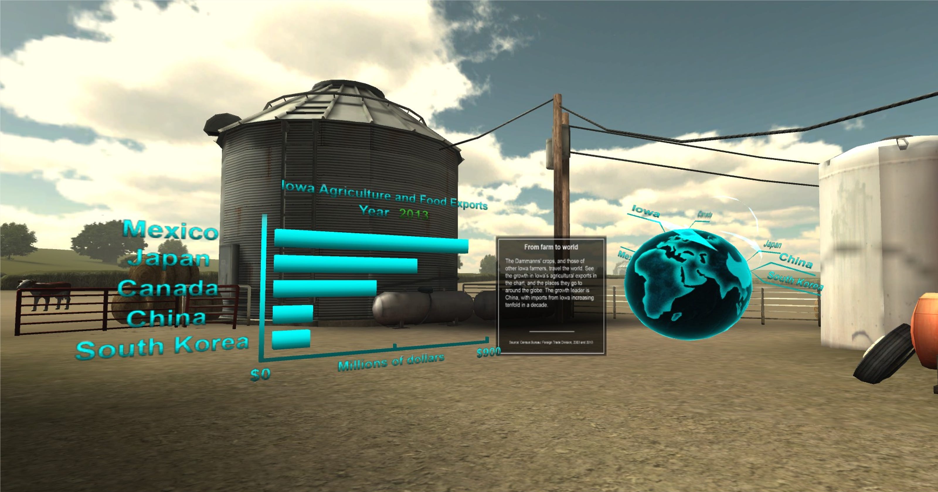 HARVEST OF CHANGE Virtual reality project is a journalism first