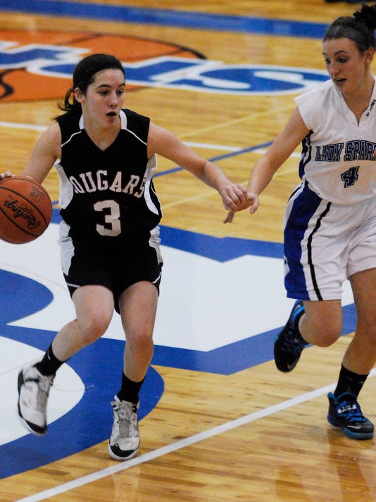 Area Girls Basketball Capsules