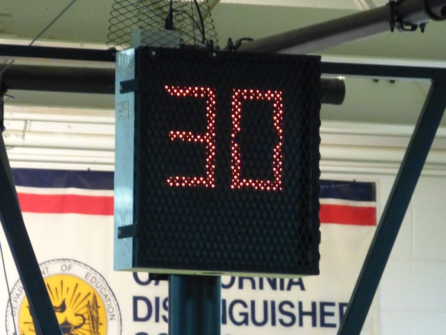 Is A Shot Clock Coming To Oregon High School Basketball