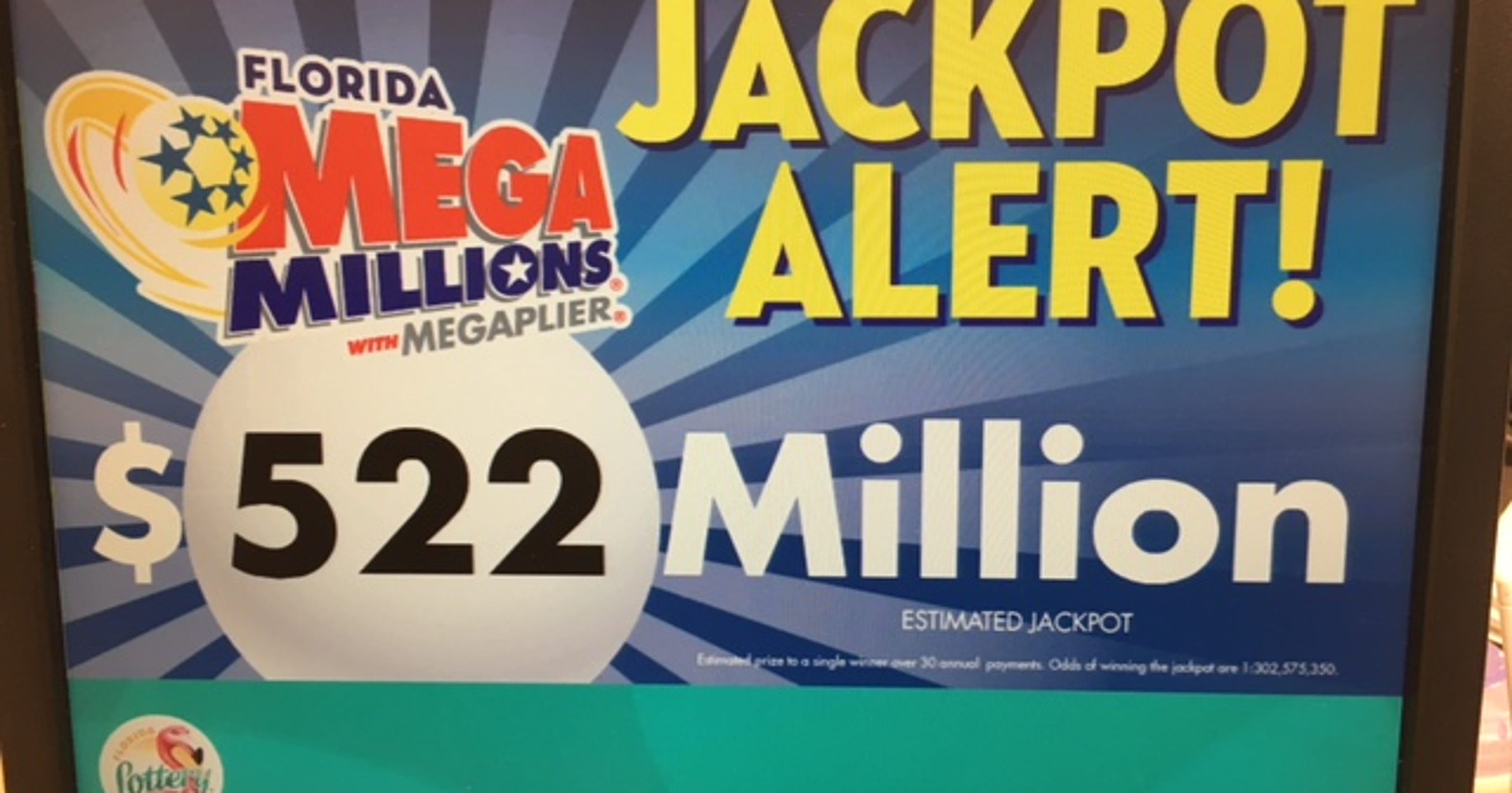 Here are the winning numbers for the 522 million jackpot