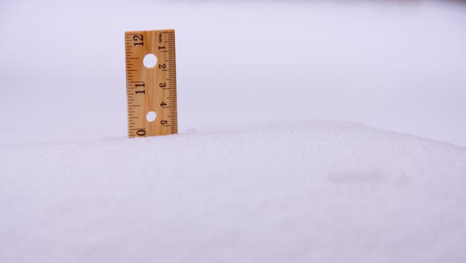 Snowfall totals: Follow these 11 tips for most accurate measurement