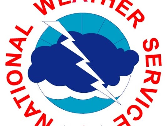NWS: Tornado watch in effect