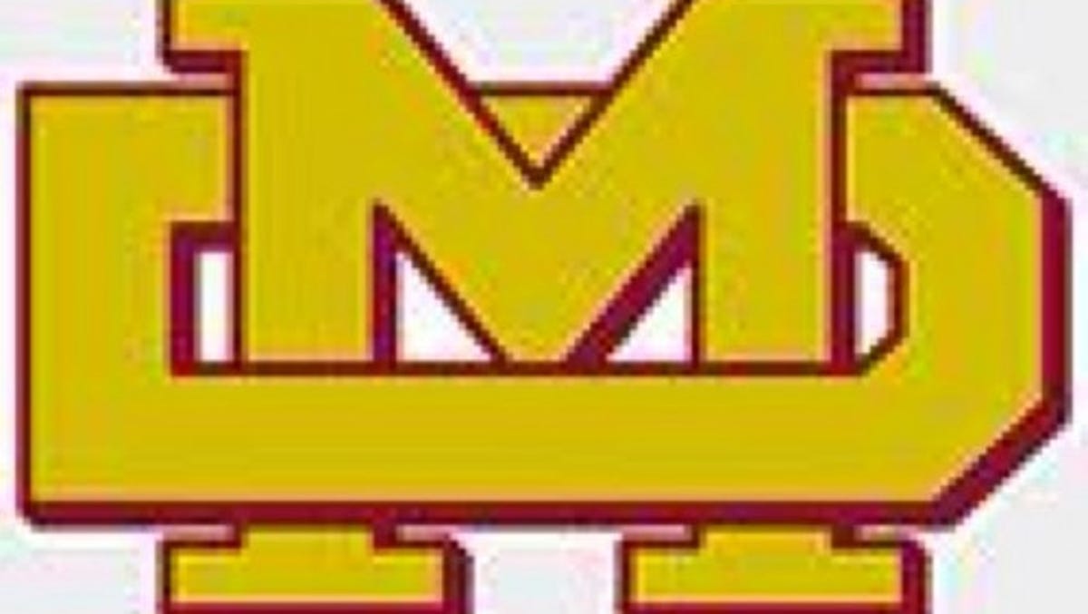 Mater Dei Football Team Returns To Practice Reitz Scrimmage Off