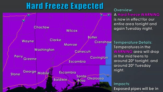 A Hard Freeze Warning for Escambia and Santa Rosa counties has been issued for Monday and Tuesday nights, Jan. 1-2, 2018.