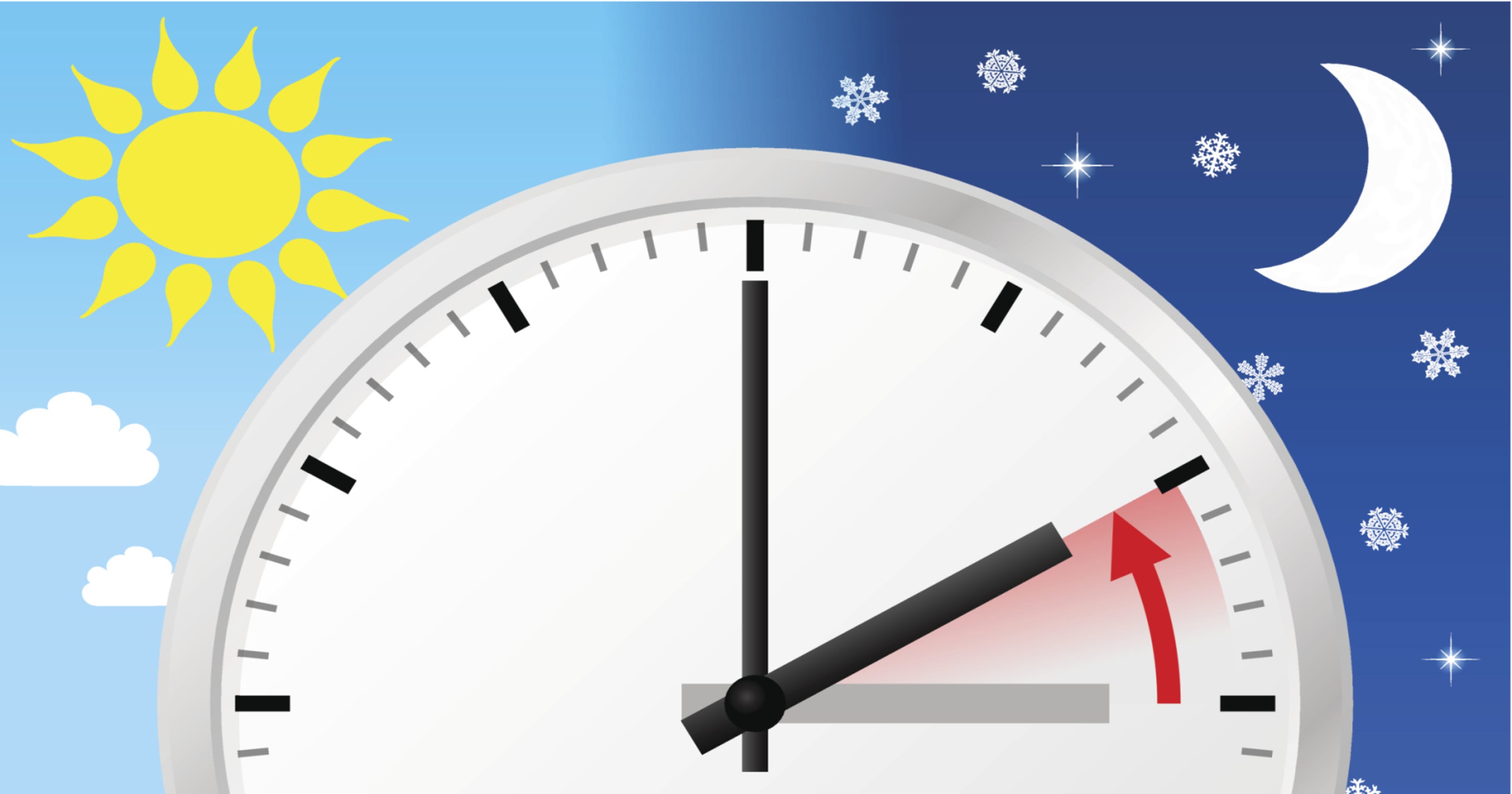 Bill would put Arizona on daylightsaving time