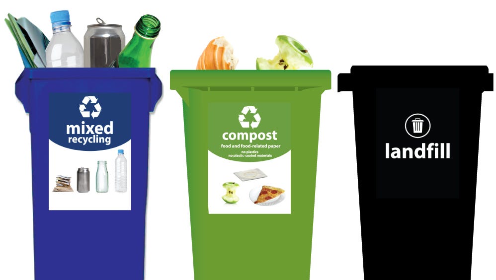 What Would Happen If Everyone Recycled