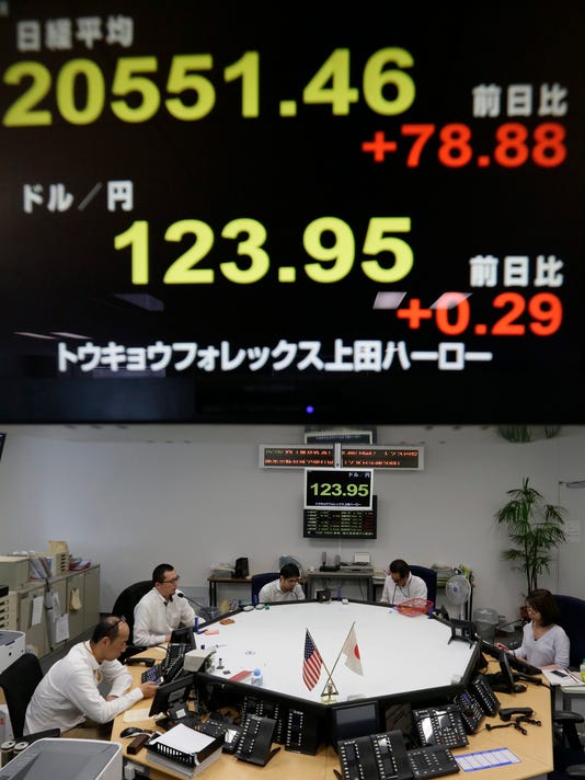 Japan Land of the rising stock market