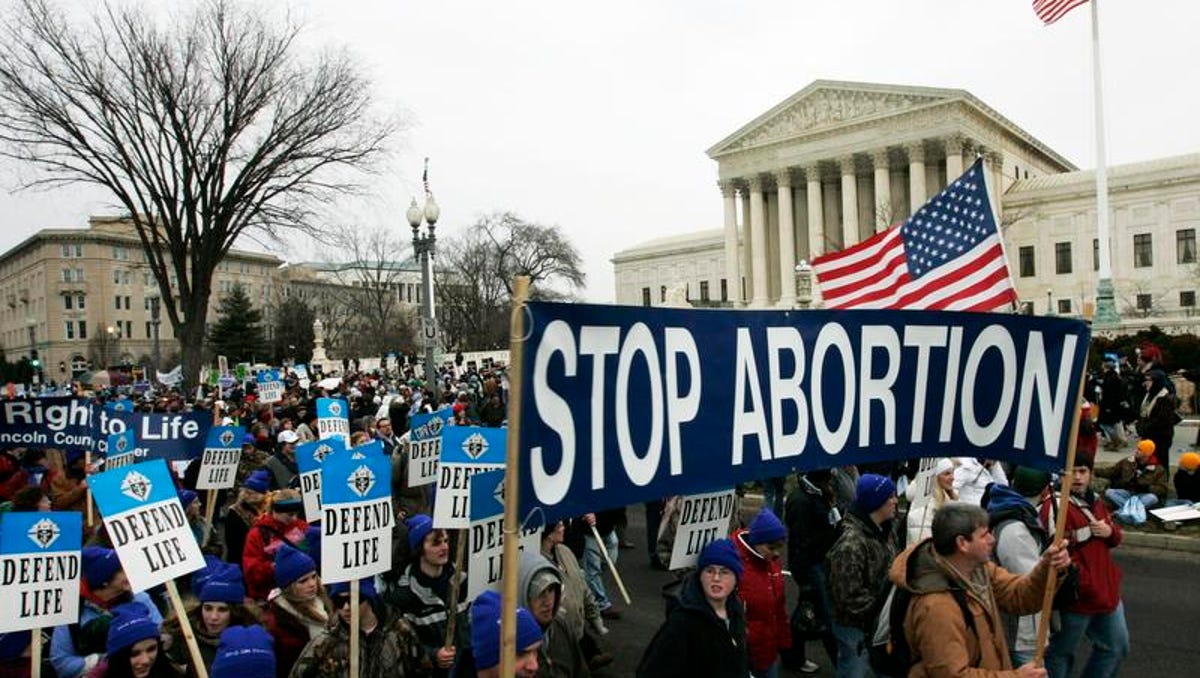 Divided Loyalties Contributing To A Divided U S Due To Abortion Law