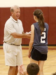 Bill Hopkins Out As Boys Hoops Coach At Elmira Notre Dame