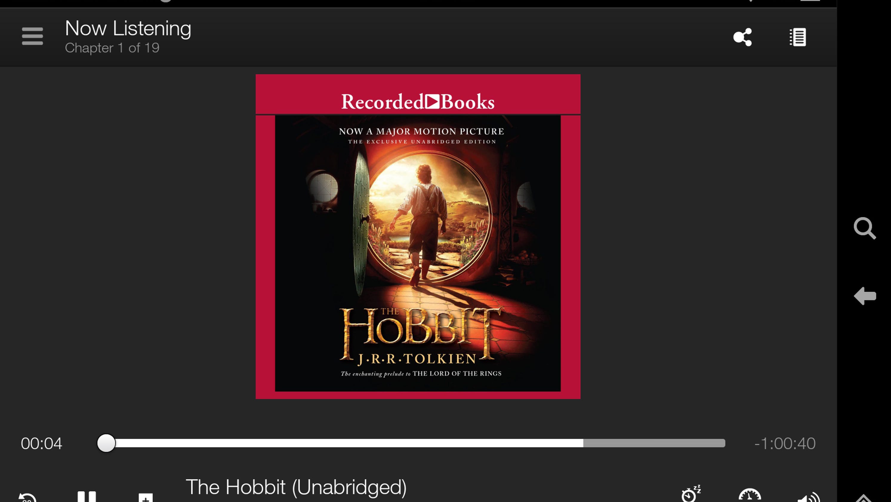 Review Amazon unlimited ebook service is limited