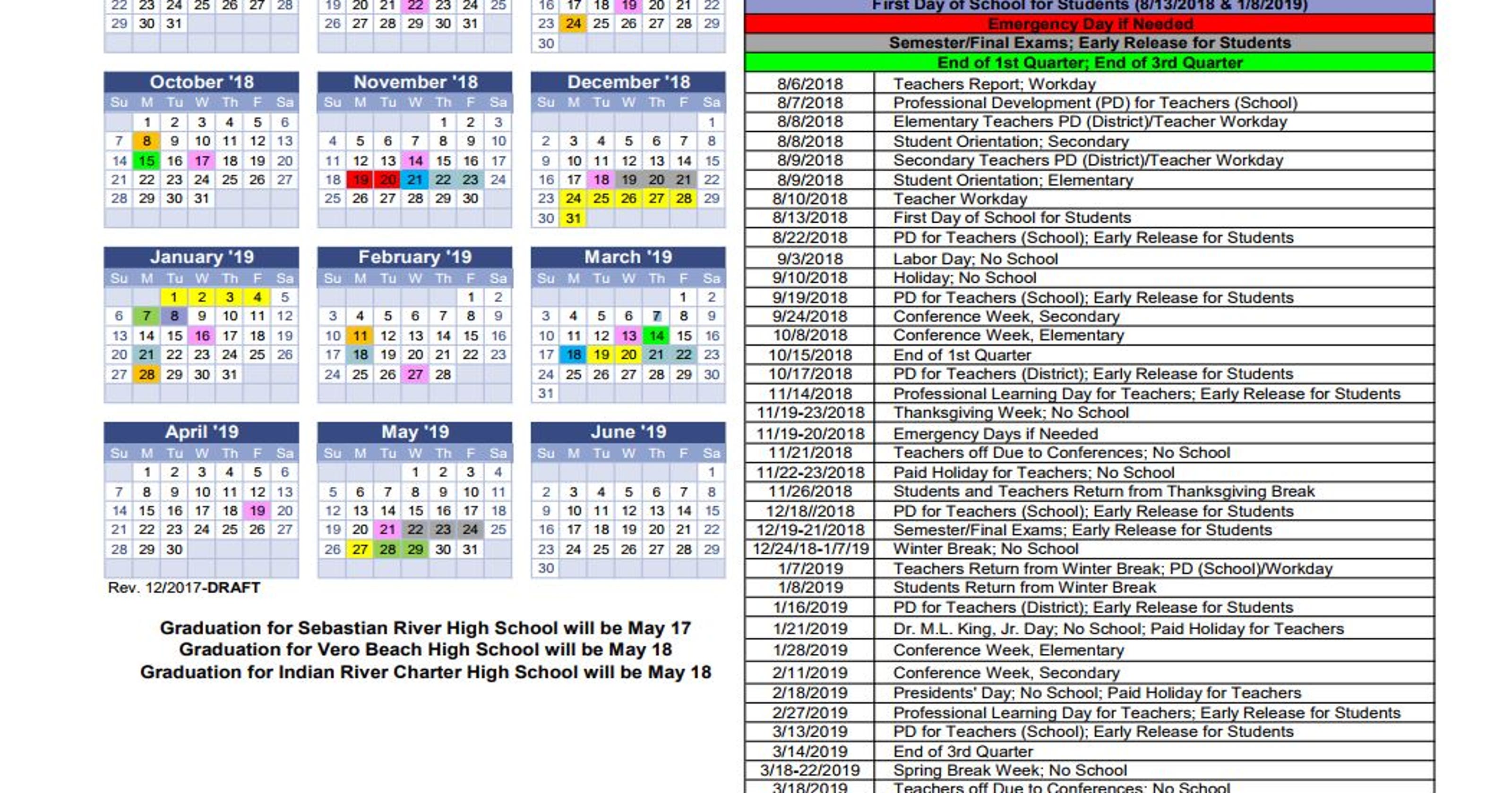 longer-thanksgiving-break-planned-for-indian-river-county-school-calendar