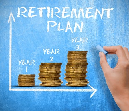 graph on a chalkboard of a retirement plan, with three stacks of coins getting bigger from year one to year two and then three