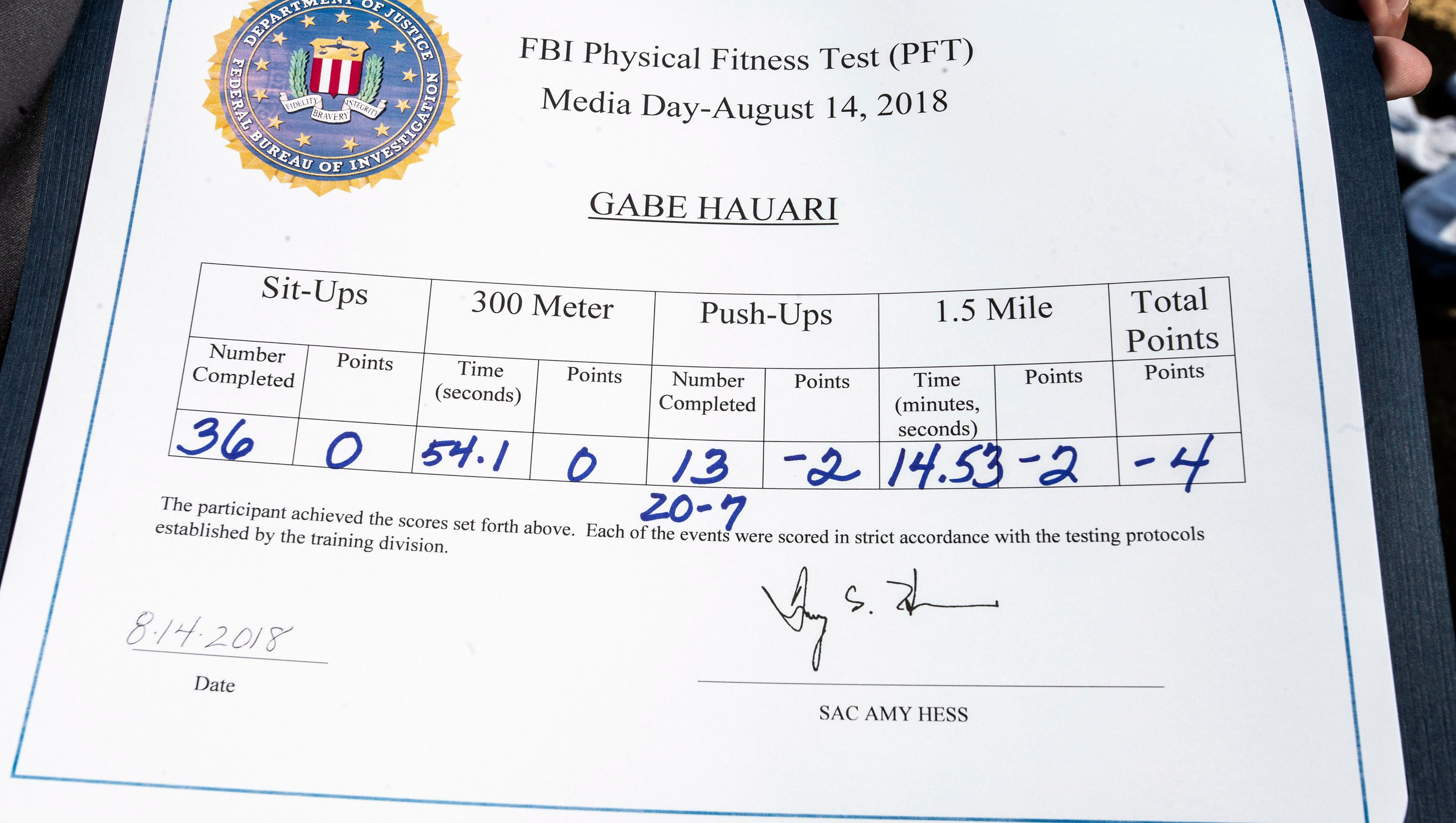 Fbi Fitness Test Points All Photos Fitness
