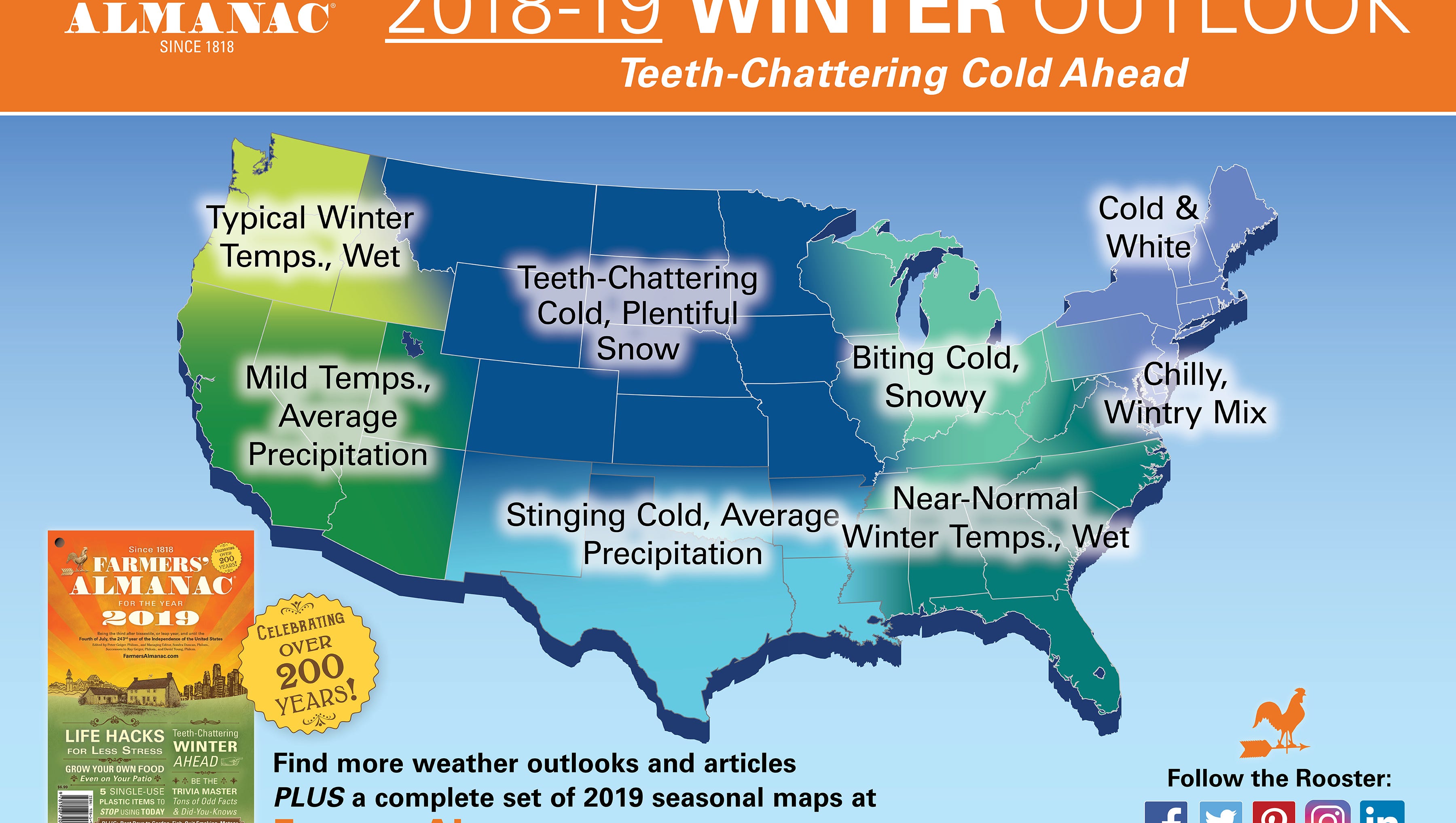 Arizona Weather Why Are Farmers Almanac And Old Farmer S Almanac